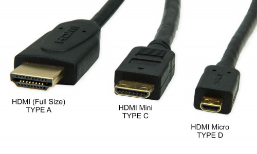 HDMI type A plug